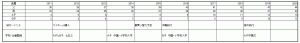 見える！将来ライフプラン表作り